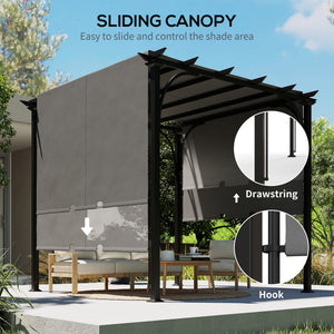 10' x 10' Outdoor Pergola Patio Gazebo Canopy Sun Shelter, Steel Frame, Beige – view 18