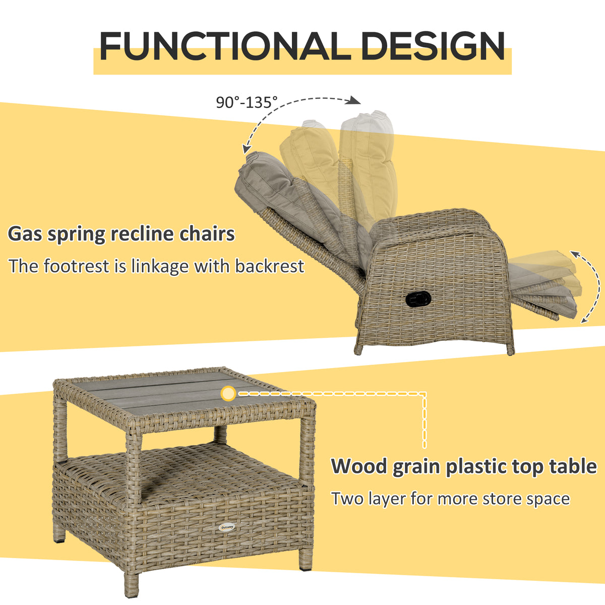 3 Pieces Patio Wicker Bistro Set, PE Rattan Coffee Table & Adjustable Recline Chairs Furniture Set – view 13