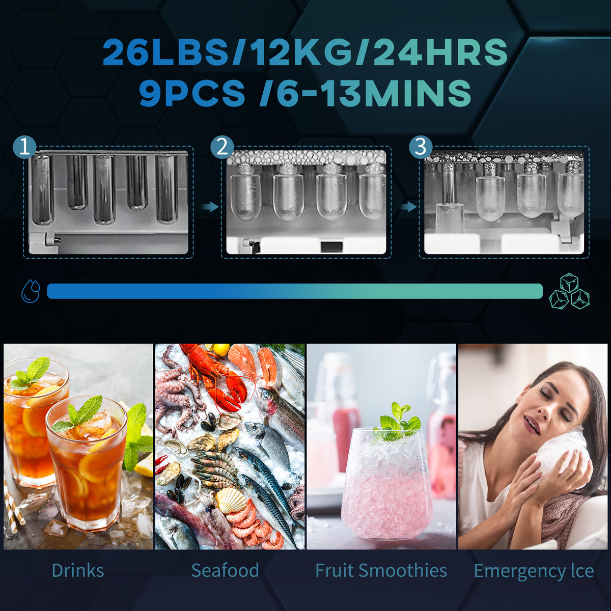 Portable Ice Maker, Self Cleaning Ice Machine with 9 Ice Cubes Ready in 6 Mins, 26lbs/24Hrs, 2 Sizes of Bullet Ice