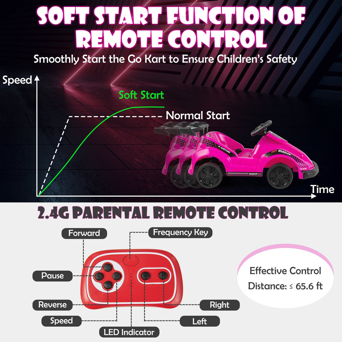 Kids 6V Ride On Go Cart with Remote Control and Safety Belt-Pink view 9