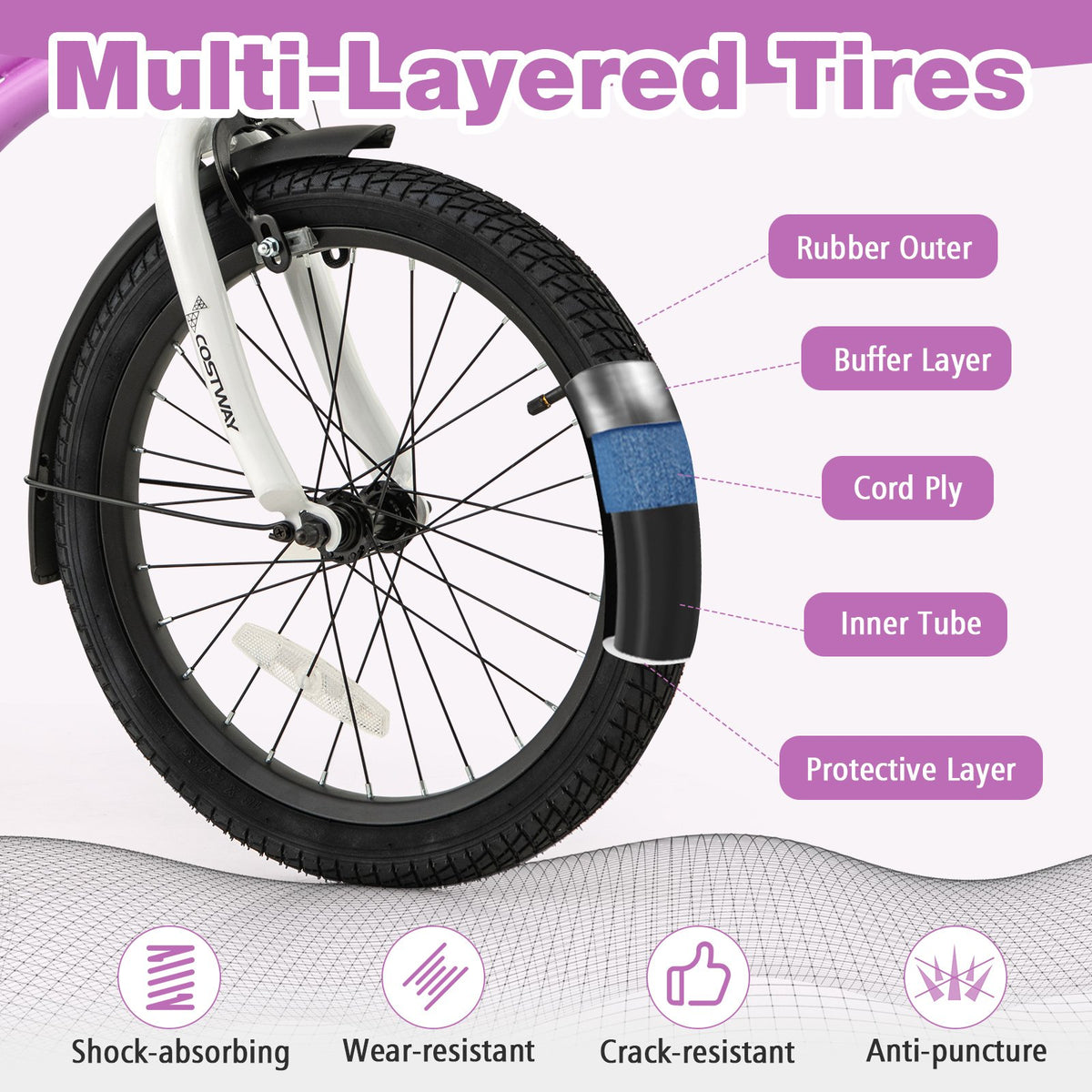 Kids Bike 18-Inch Children Training Bicycle with 2 Brake for 4-8 Years Old view 9