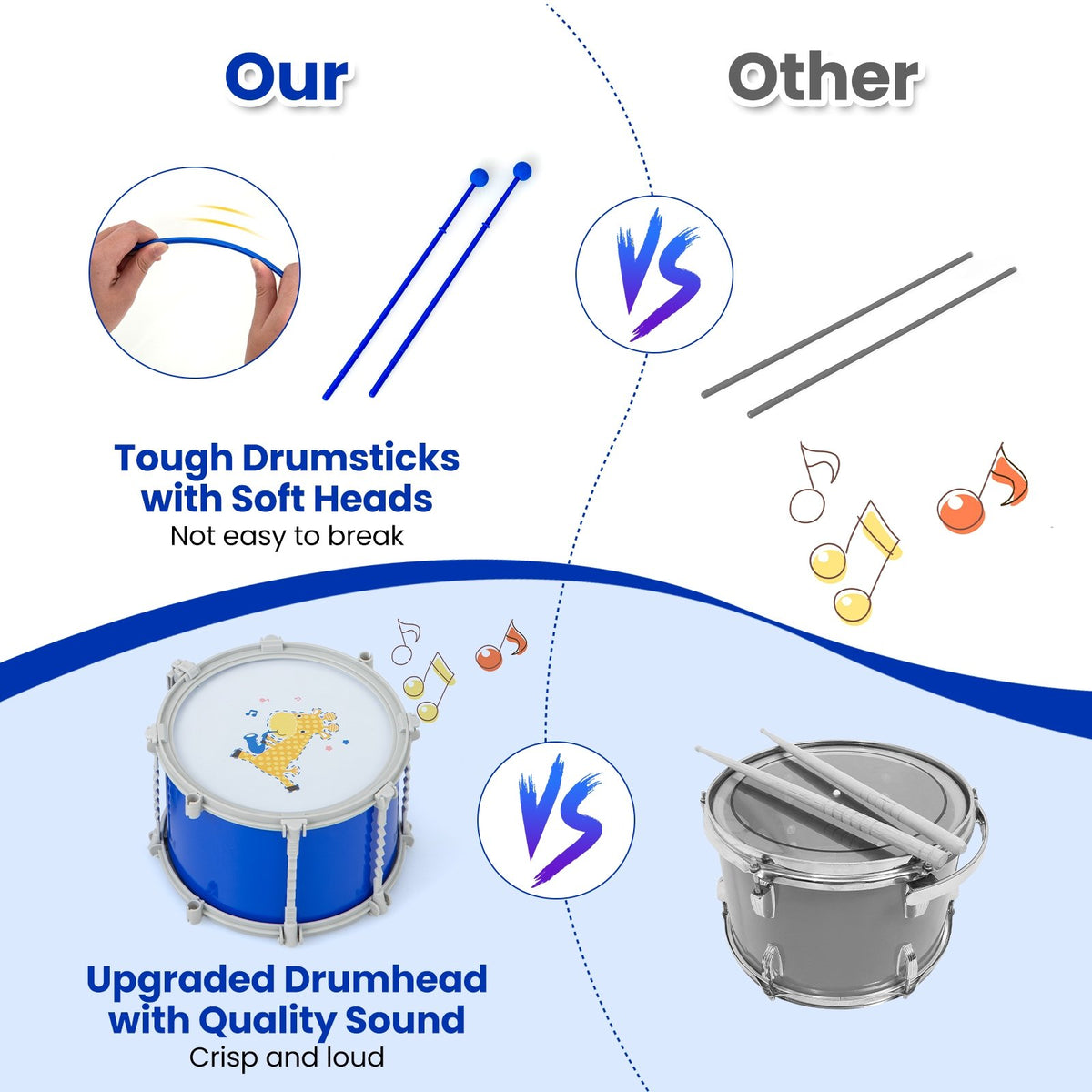 Kids Drum Set Educational Percussion Musical Instrument Toy with Bass Drum-Blue view 9