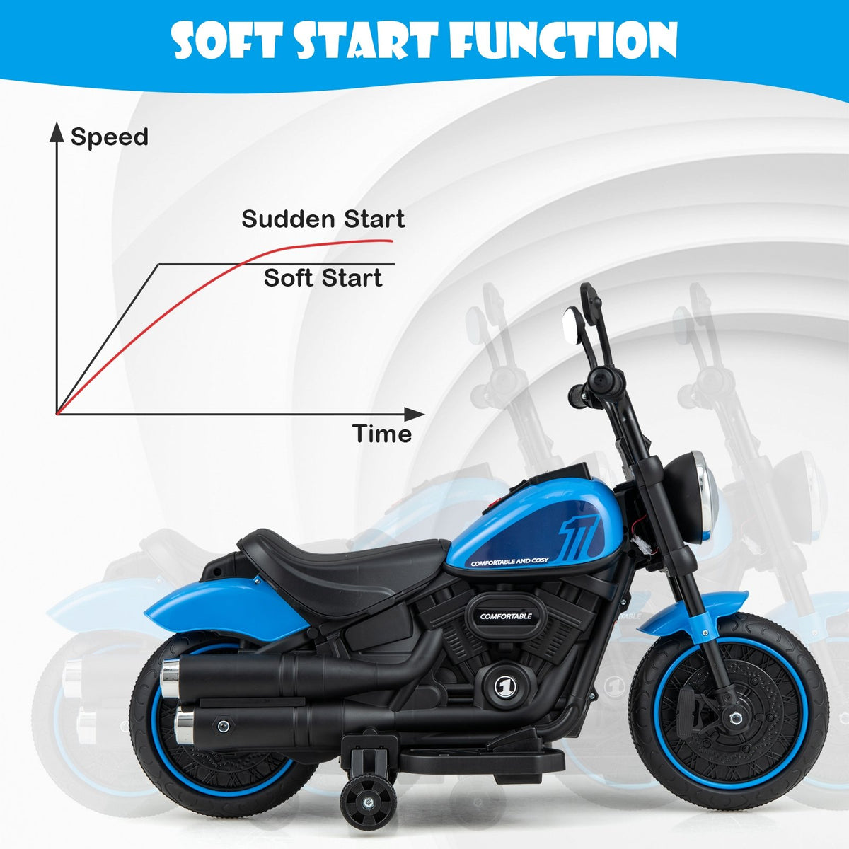 Kids Electric Motorcycle with Training Wheels and LED Headlights-Blue view 9