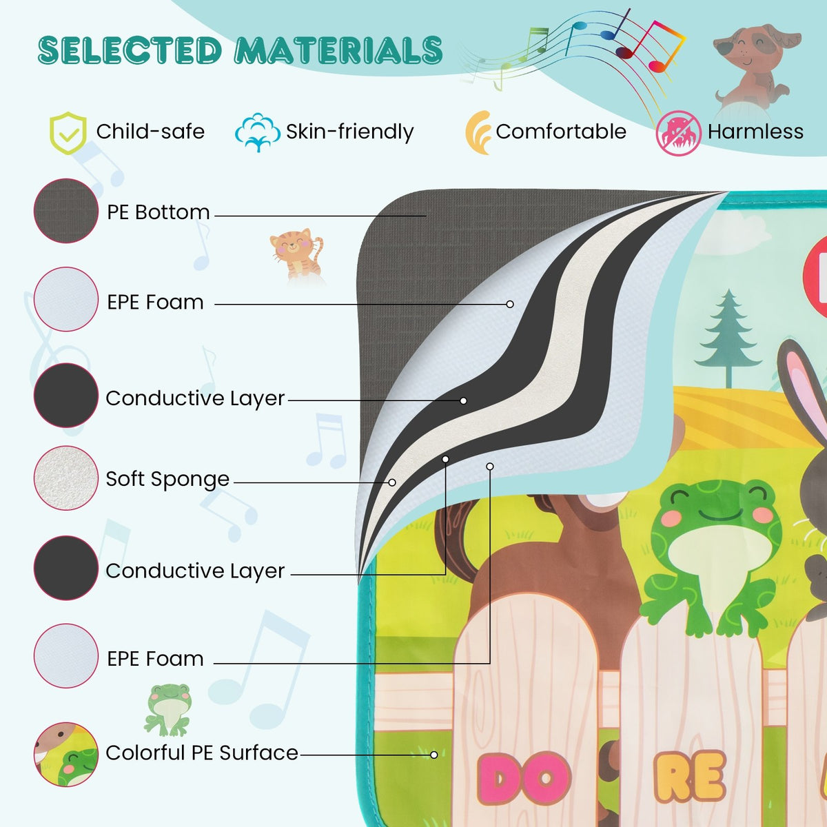 Kids Musical Mat Indoor Outdoor Animal Farm Piano view 7