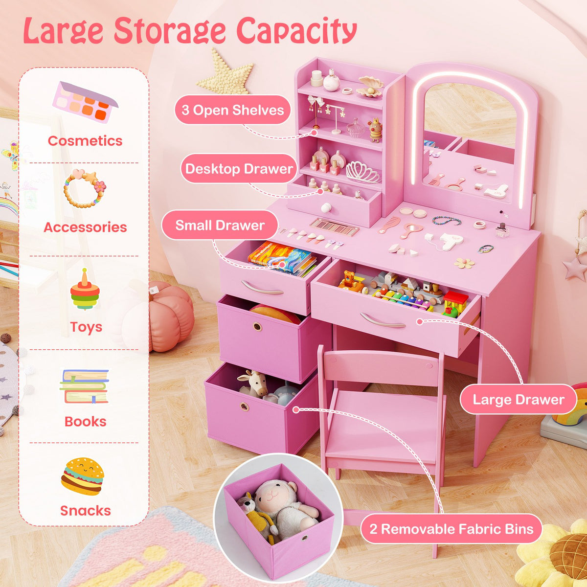Kids Vanity Set with Lighted Mirror Makeup Desk and Chair Set with Drawers-Pink view 8