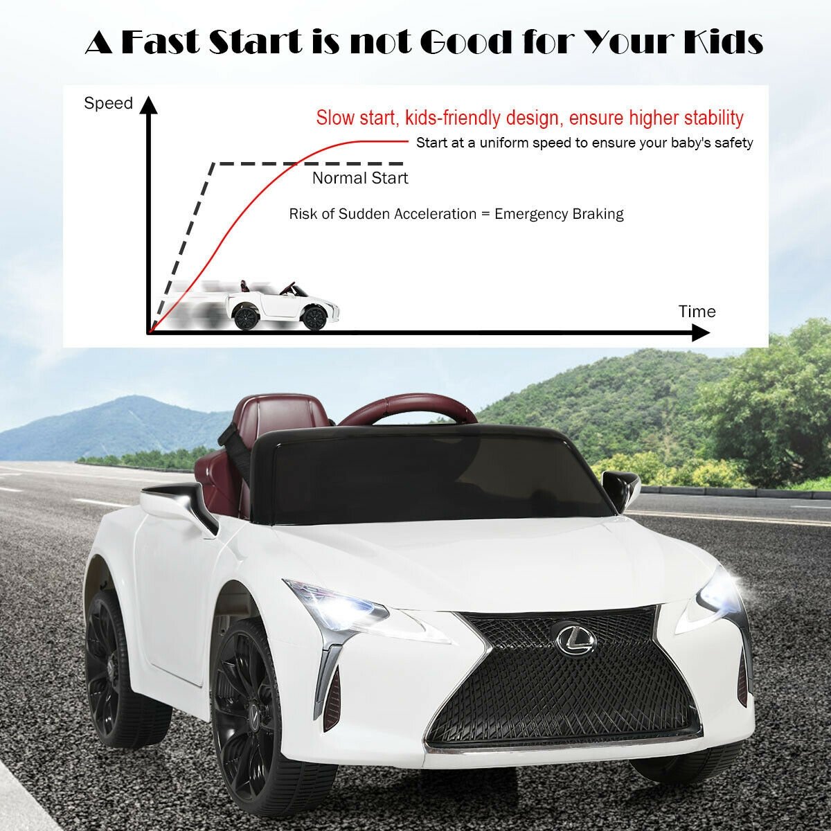Lexus LC500 Licensed Kids 12V Ride Remote Control Electric Vehicle-White view 9