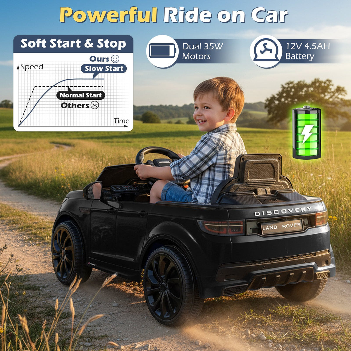 Licensed Land Rover Kids Ride on Car 12V Battery Powered Kids Electric Car-Black view 9