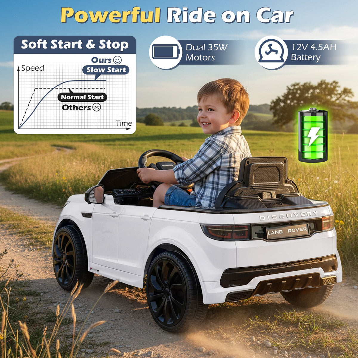 Licensed Land Rover Kids Ride on Car 12V Battery Powered Kids Electric Car-White view 8
