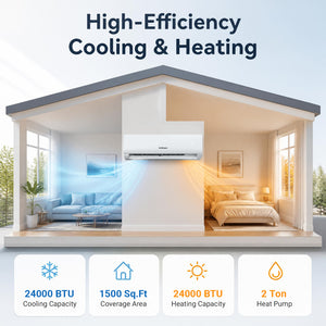 Lithzen 18000 BTU 208-230V 17 SEER2 Mini Split Air Conditioner and Heater WiFi Enabled view 6