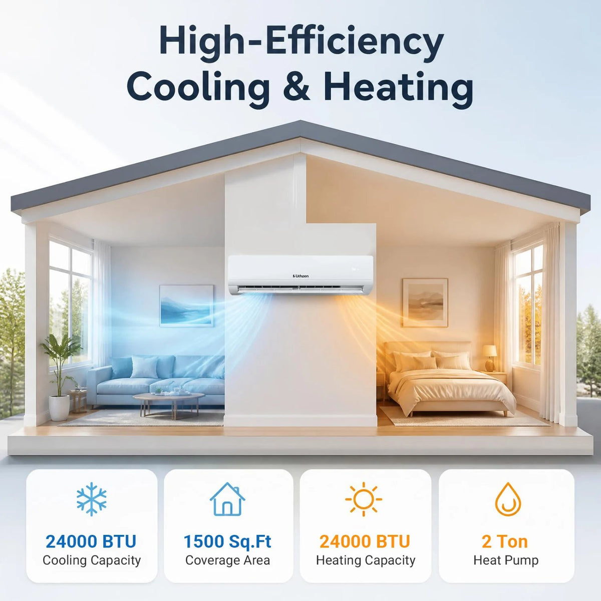 Lithzen 24000 BTU 208-230V 17 SEER2 Mini Split Air Conditioner and Heater WiFi Enabled view 6