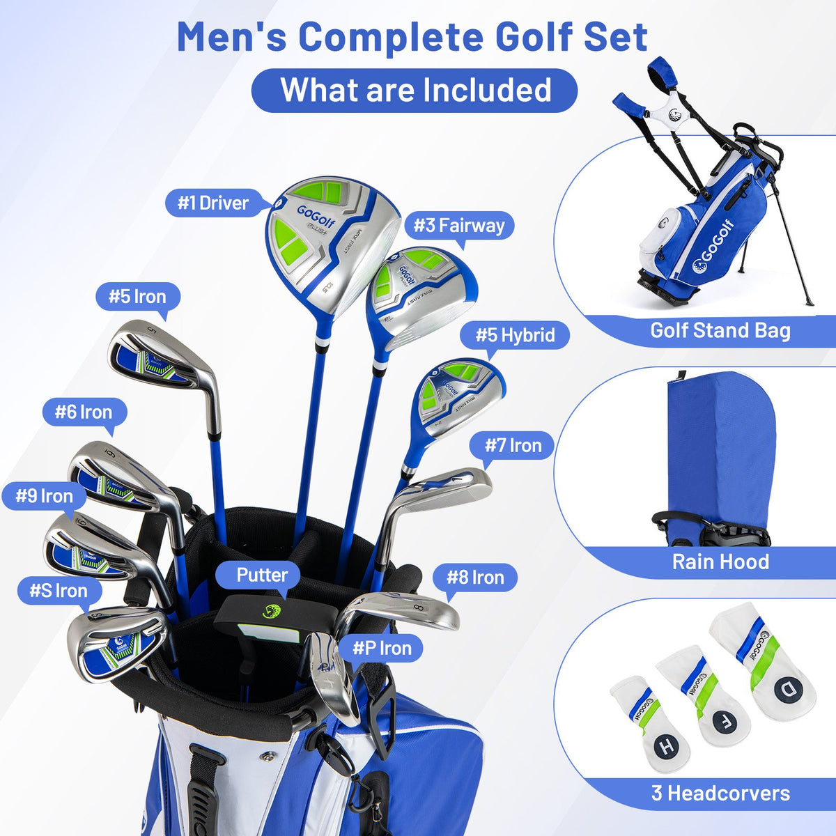 Men's Complete Golf Clubs and Bag Set with Headcovers and Putter-Blue view 3