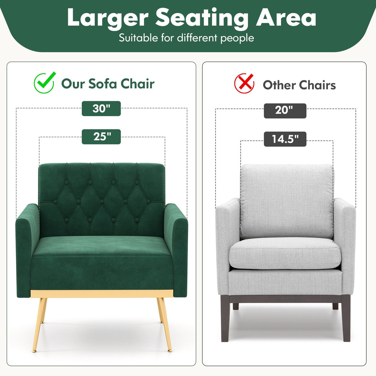Modern Velvet Accent Chair with Button Tufted Back Golden Metal Legs and Adjustable Foot Pads-Turquoise view 7