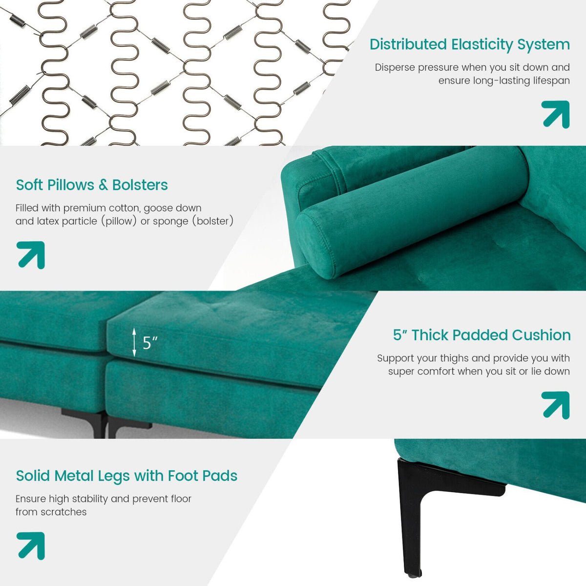 Modular L-shaped Sectional Sofa with Reversible Chaise and 2 USB Ports-Teal view 9