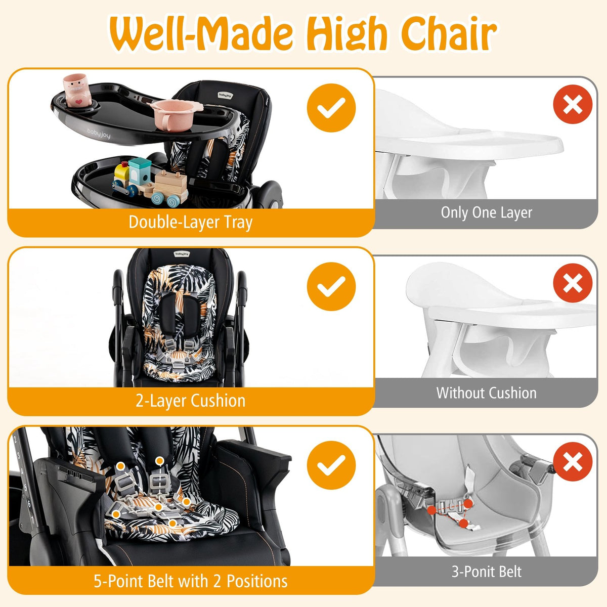 Multifunctional Folding Baby High Chair with Rolling Wheels and Adjustable Height-Black view 8