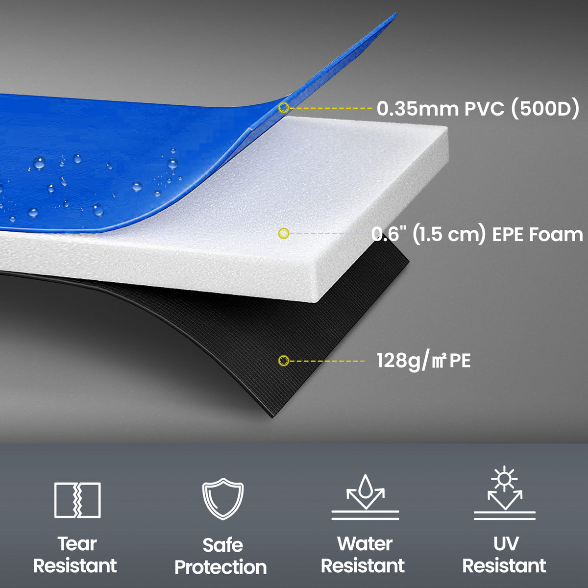 Soozier Trampoline Pad, 14FT Replacement Trampoline Safety Pad Mat Spring Cover, Water-Resistant, UV-Resistant, Tear-Resistant, No Holes for Pole