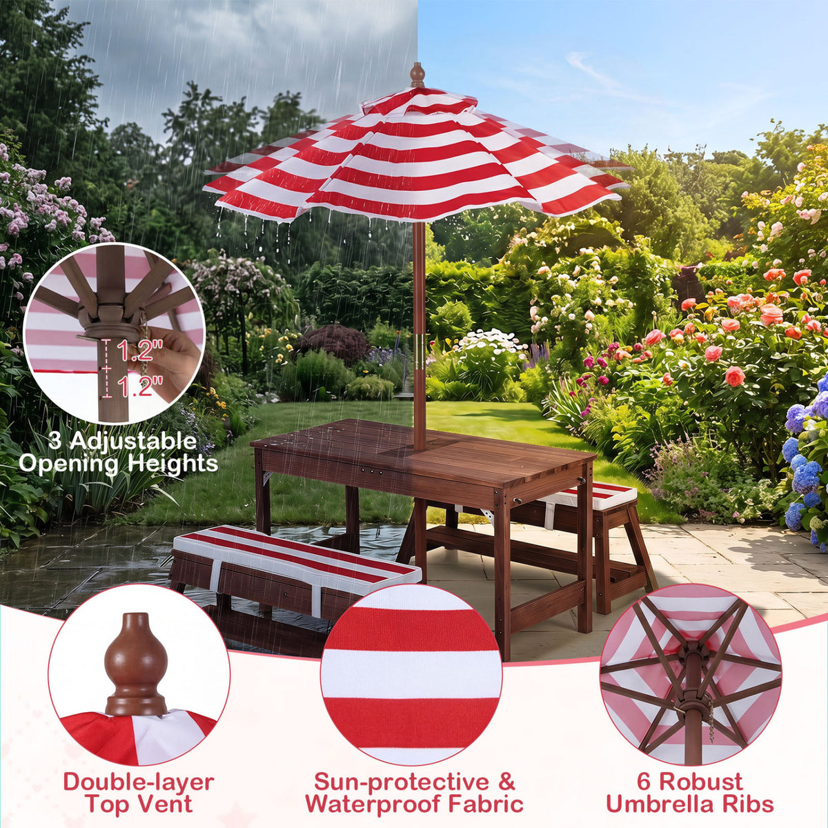 Outdoor Kids Wooden Picnic Table and Benches Set with Umbrella-Red view 8