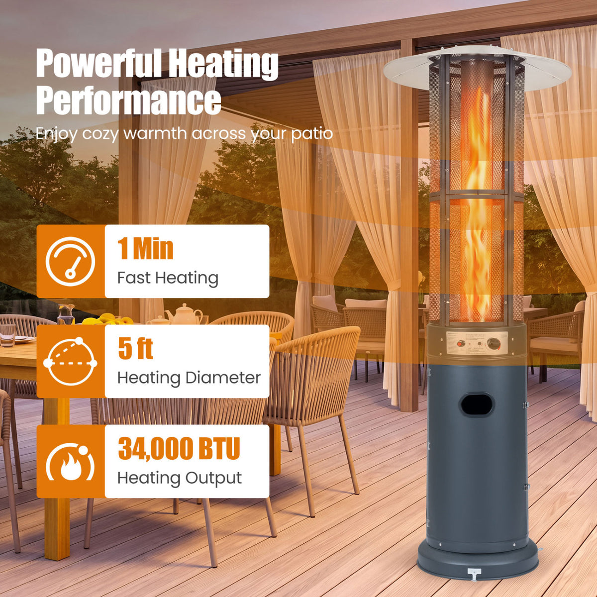 Outdoor Propane Patio Heater with Glass Tube and Tilt-Over Protection-Darkgray view 6