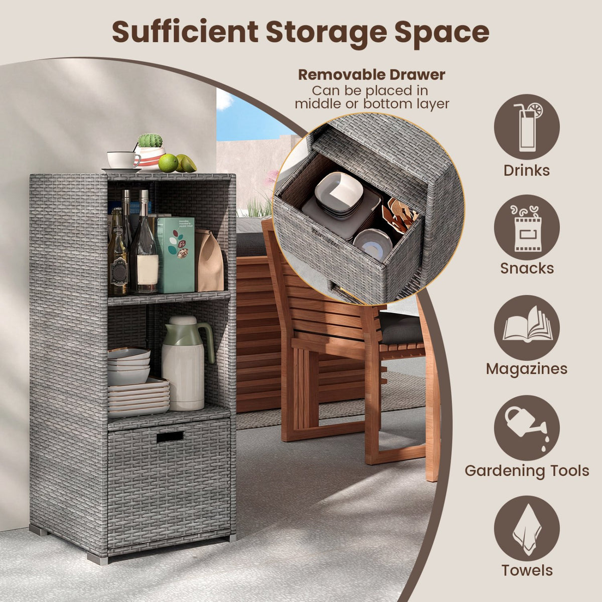 Outdoor Storage Cabinet Patio Wicker Organizer with Drawer-Gray view 8