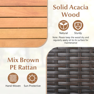 Outdoor Storage Cabinet with Acacia Wood Top and Lockable Wheels-Brown view 7