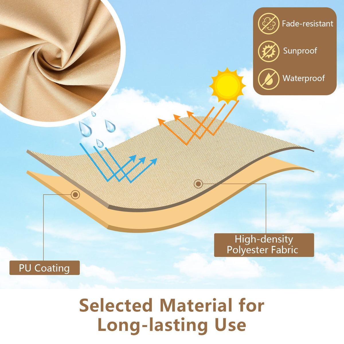 Patio Furniture Covers Waterproof Outdoor Conversation Covers for 3 Pieces Bistro Set-Beige view 8