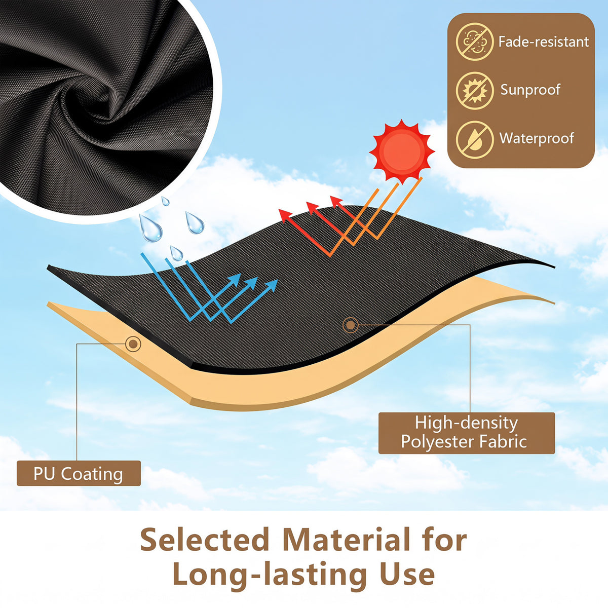 Patio Furniture Covers Waterproof Outdoor Conversation Covers for 3 Pieces Bistro Set-Black view 8