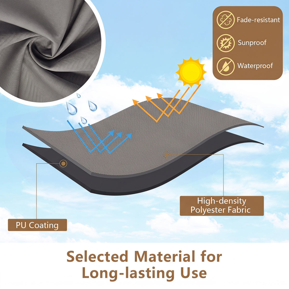 Patio Furniture Covers Waterproof Outdoor Conversation Covers for 3 Pieces Bistro Set-Gray view 7