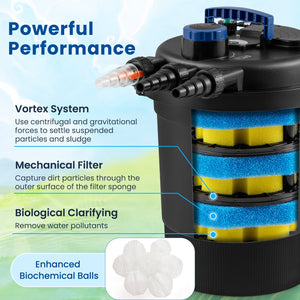 Bio Pressure Pond Filter with 13W UV-C Light 2642 GPH Pond Filter System view 5