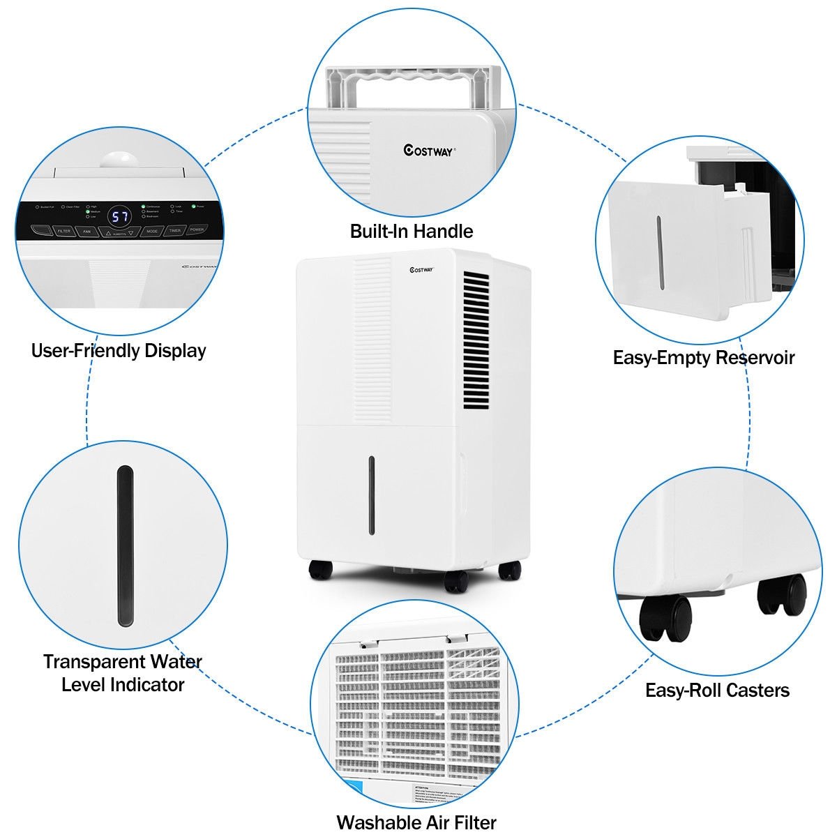 Portable 70 Pint Humidity Control up to 4500 Sq.Ft. Dehumidifier view 7