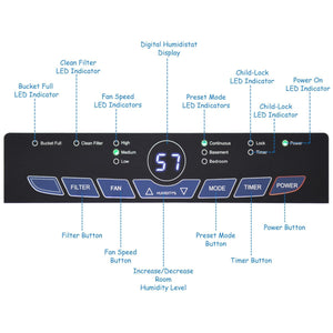 Portable 70 Pint Humidity Control up to 4500 Sq.Ft. Dehumidifier view 8