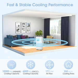 6000 BTU(SACC) Portable Air Conditioner Cools 250 Sq.Ft view 5