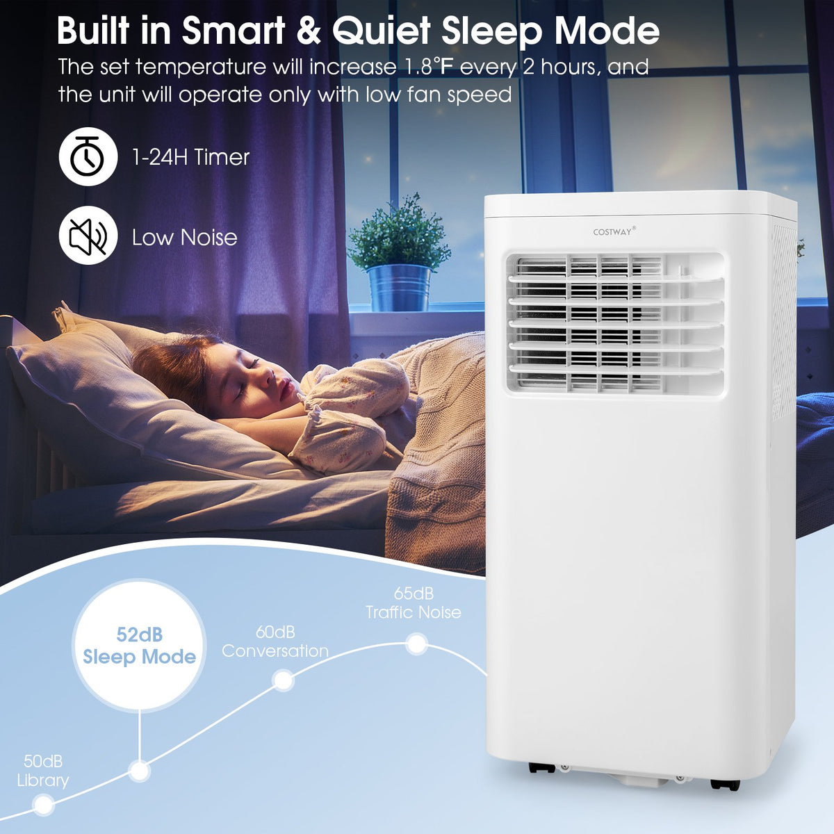 6000 BTU(SACC) Portable Air Conditioner Cools 250 Sq.Ft view 7