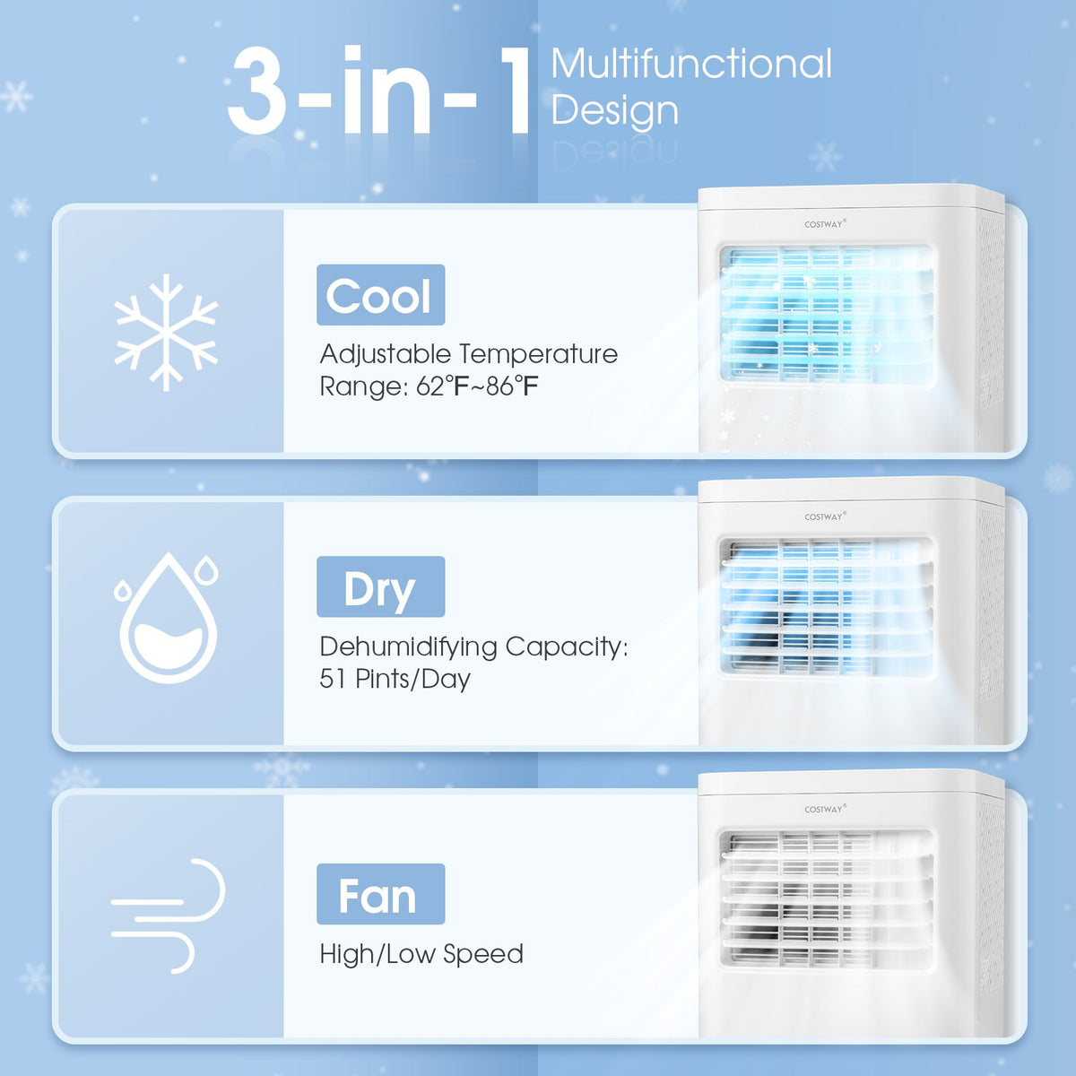 6000 BTU(SACC) Portable Air Conditioner Cools 250 Sq.Ft view 8