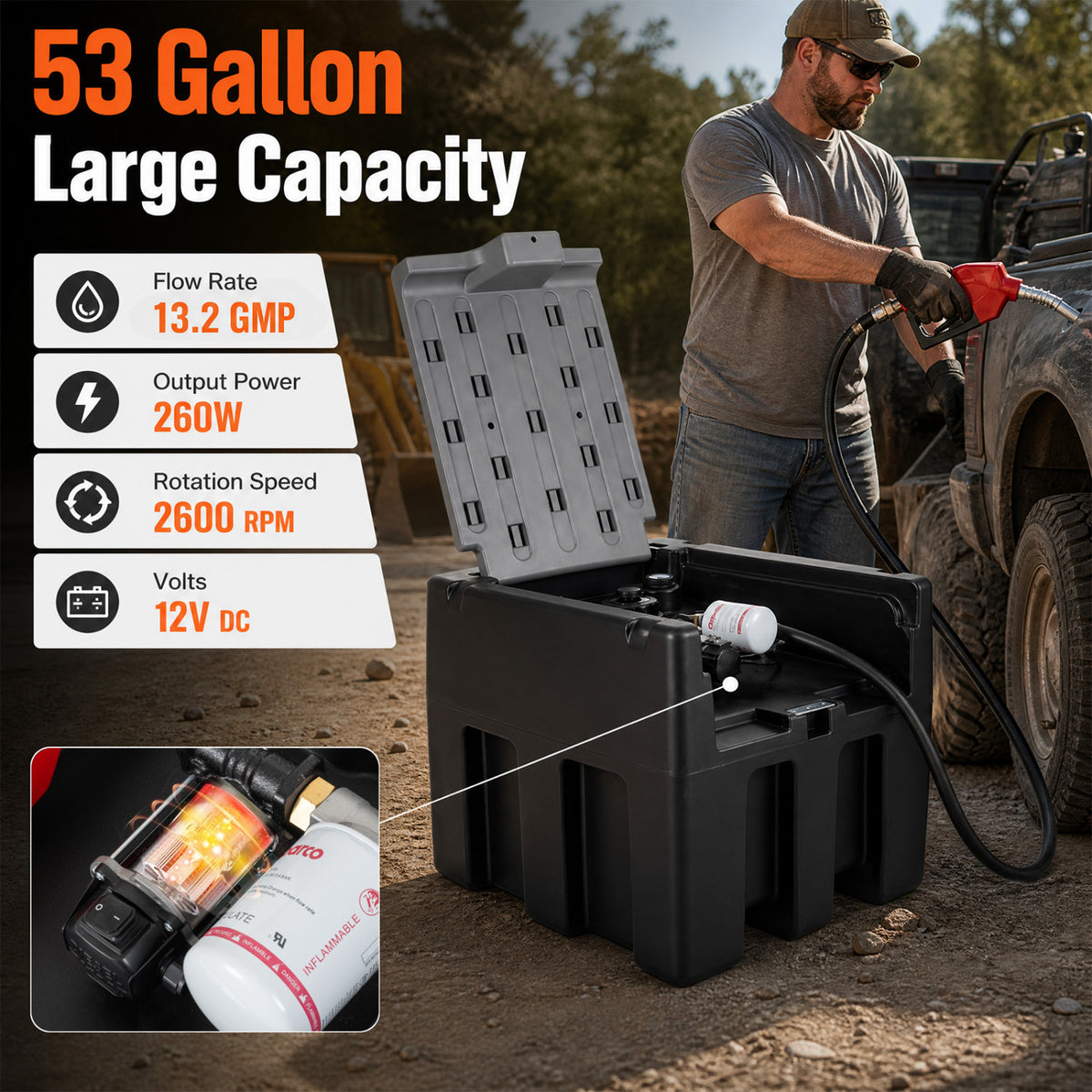 Portable Diesel Tank 53 Gallon with 13.2 GPM Flow Rate for Transportation-Black view 6