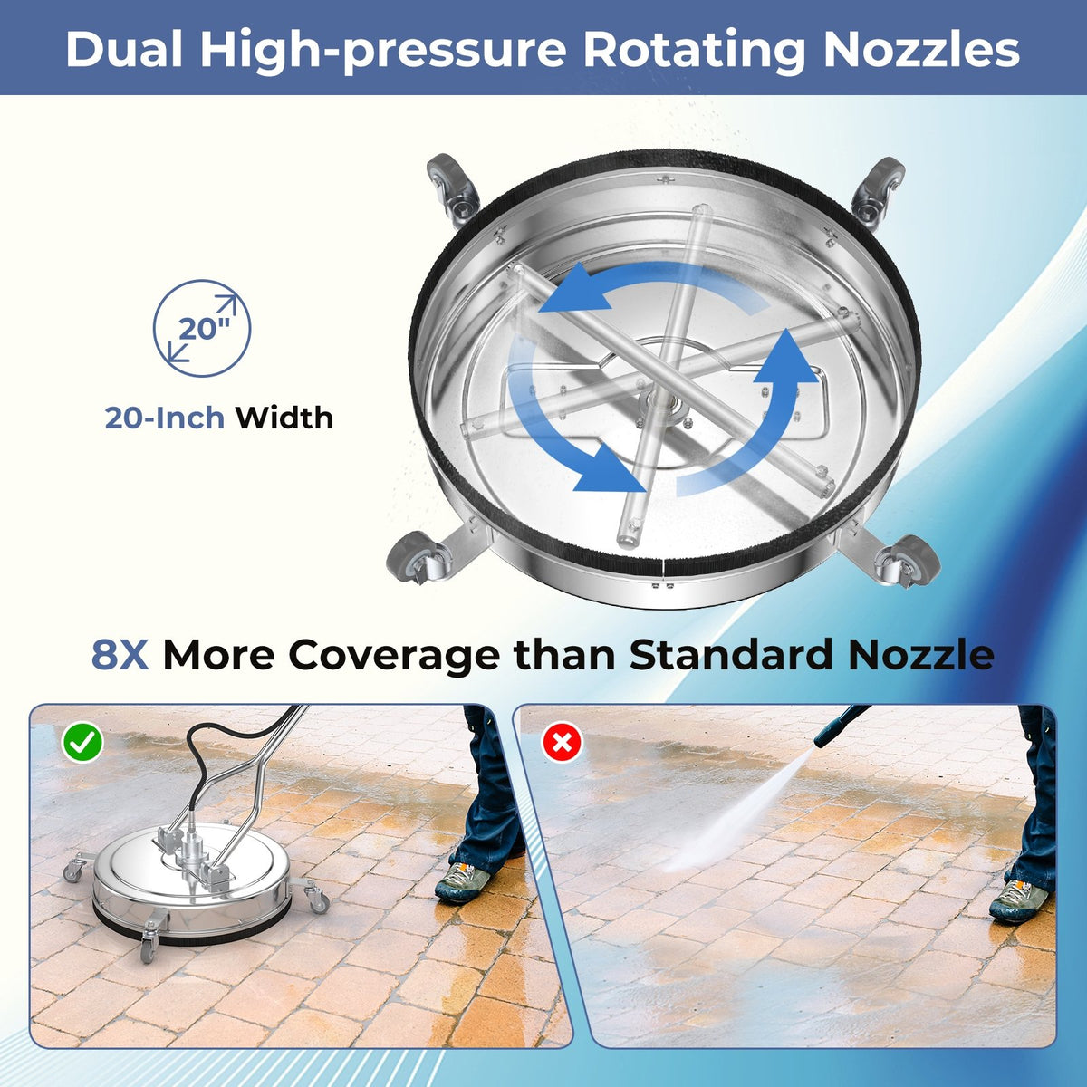 Pressure Washer Surface Cleaner Power Cleaner Attachment with Casters view 5