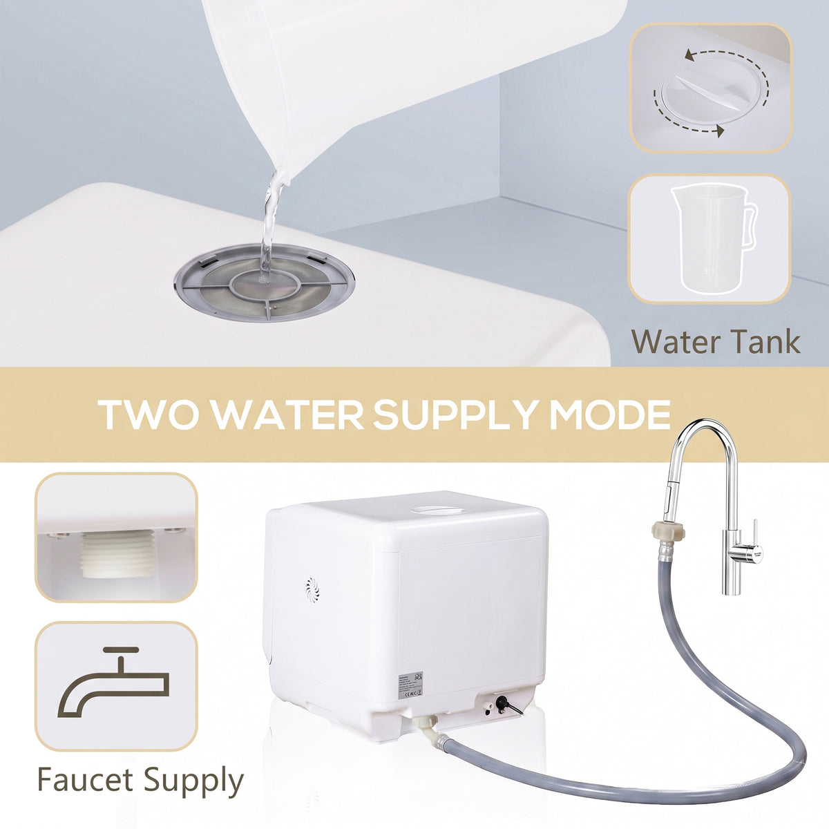 Portable Dishwasher, Counter Dishwasher with 4 Place Settings, 5 Washing Programs, Air-Dry Function, 6L Water Tank