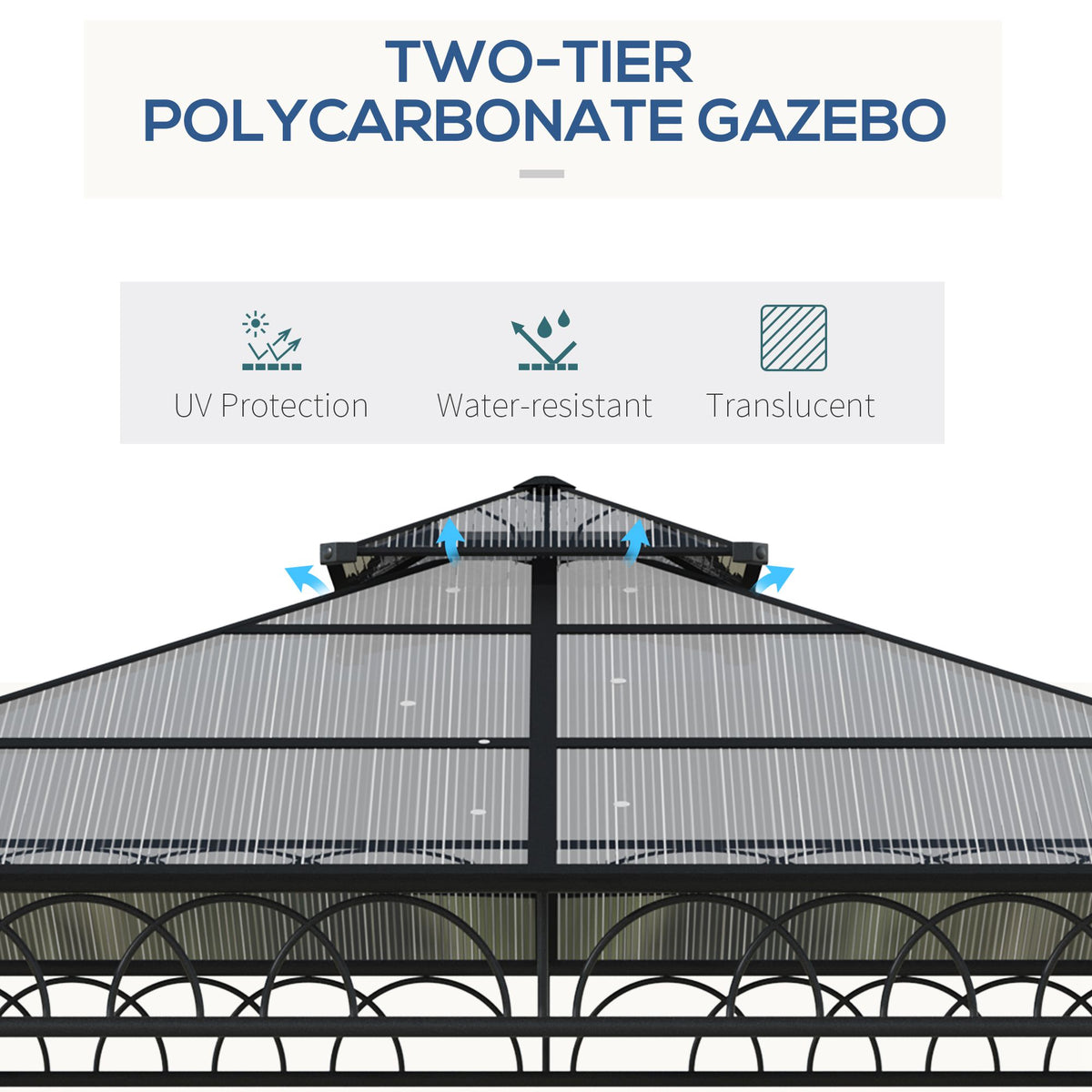 10' x 10' Outdoor Hardtop Gazebo Canopy w/ Double PC Roof, Steel Frame, Nettings – view 10