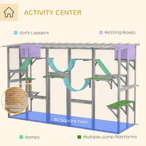 Large Outdoor Catio with Condos, Platforms, Doors, Ladders, Weather-Resistant Roof, Grey – view 4