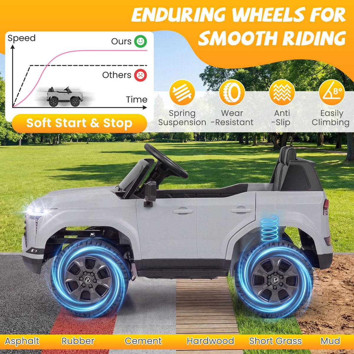 Ride on Car 24V 4WD Licensed LEXUS GX550 Electric Vehicle with Remote for Boys Girls Aged 3+-Grey view 8