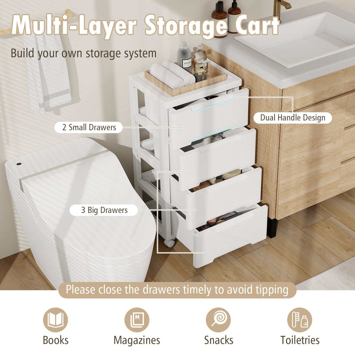 Rolling Storage Cabinet with Universal Wheels and 5/6/7 Drawers-5 Drawers view 5