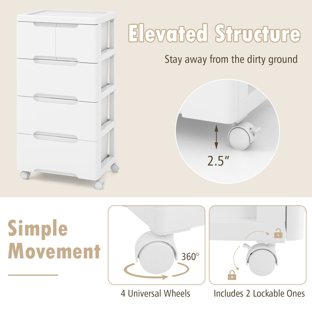 Rolling Storage Cabinet with Universal Wheels and 5/6/7 Drawers-5 Drawers view 8