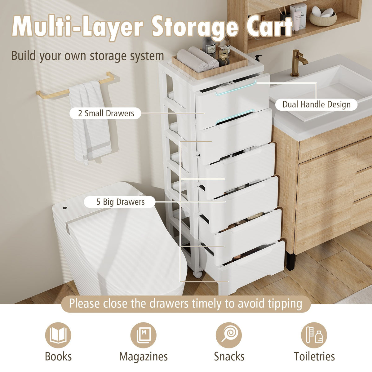 Rolling Storage Cabinet with Universal Wheels and 5/6/7 Drawers-7-Drawer view 5