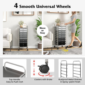 10 Drawer Rolling Storage Cart Organizer with 4 Universal Casters-Gradient Gray view 7
