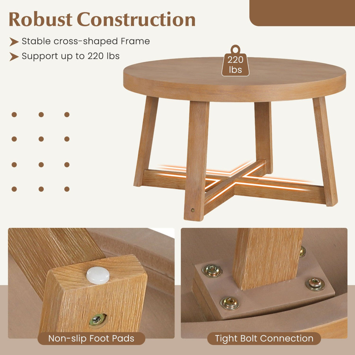 Round Coffee Table for Living Room 30 inch Farmhouse Accent Table with Study Rubber Wood Legs-Yellow view 8