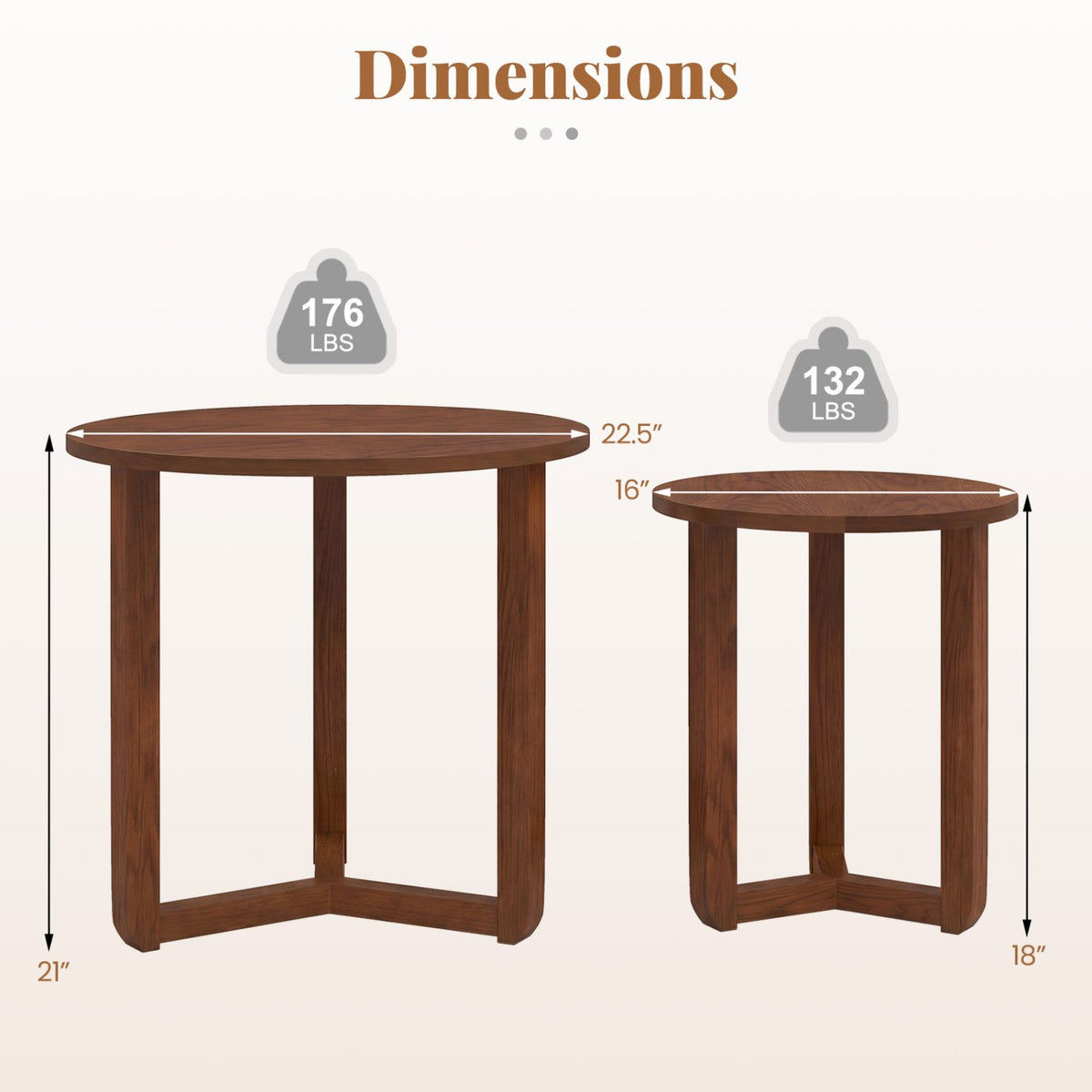 Round Nesting Coffee Table Set of 2 Wood Nesting End Tables with Thickened Top-Walnut view 5