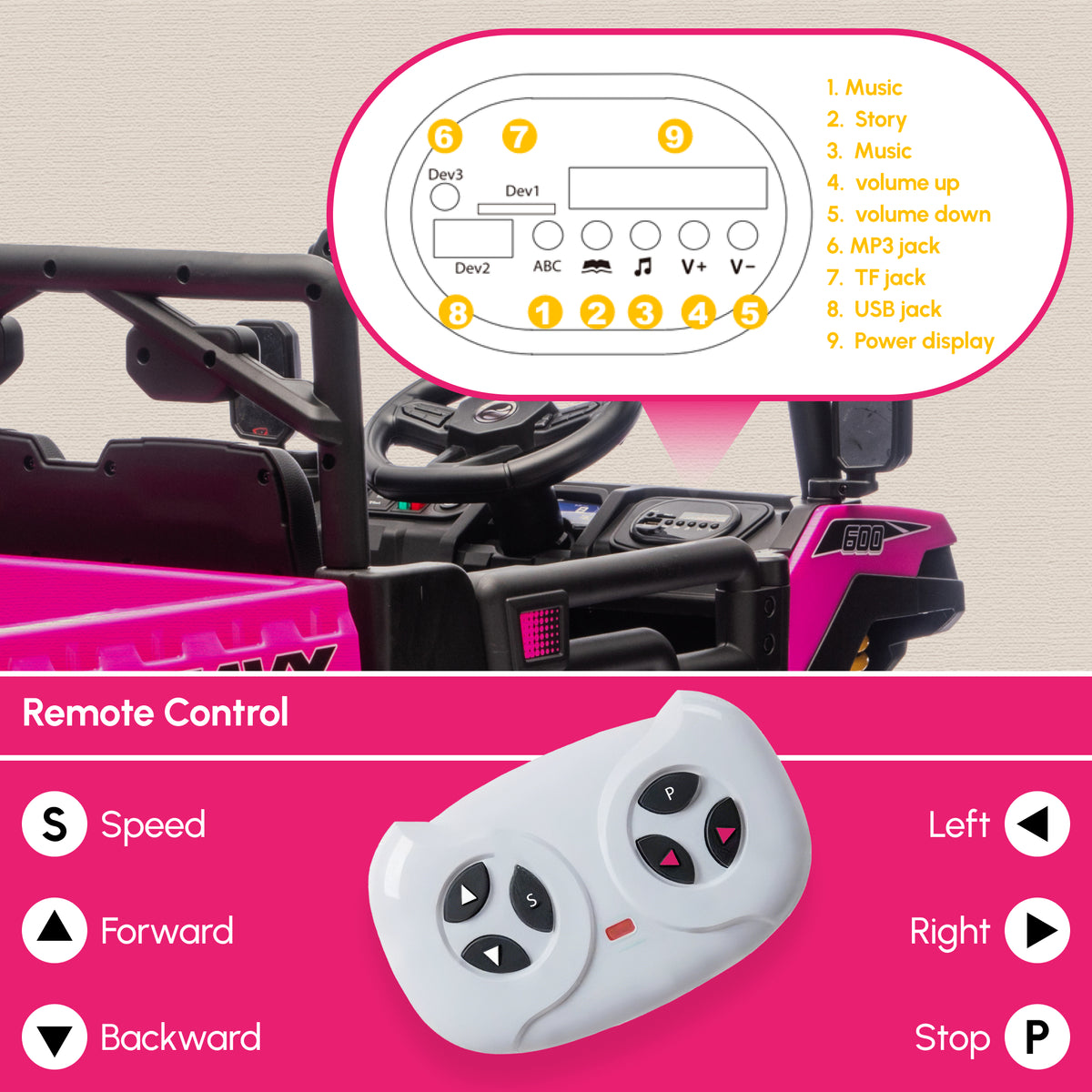 Qaba 24V 4WD Kids Ride On Truck with 6 Wheels Electric Ride On Car with Remote, Dump Bed for 3-8 Years