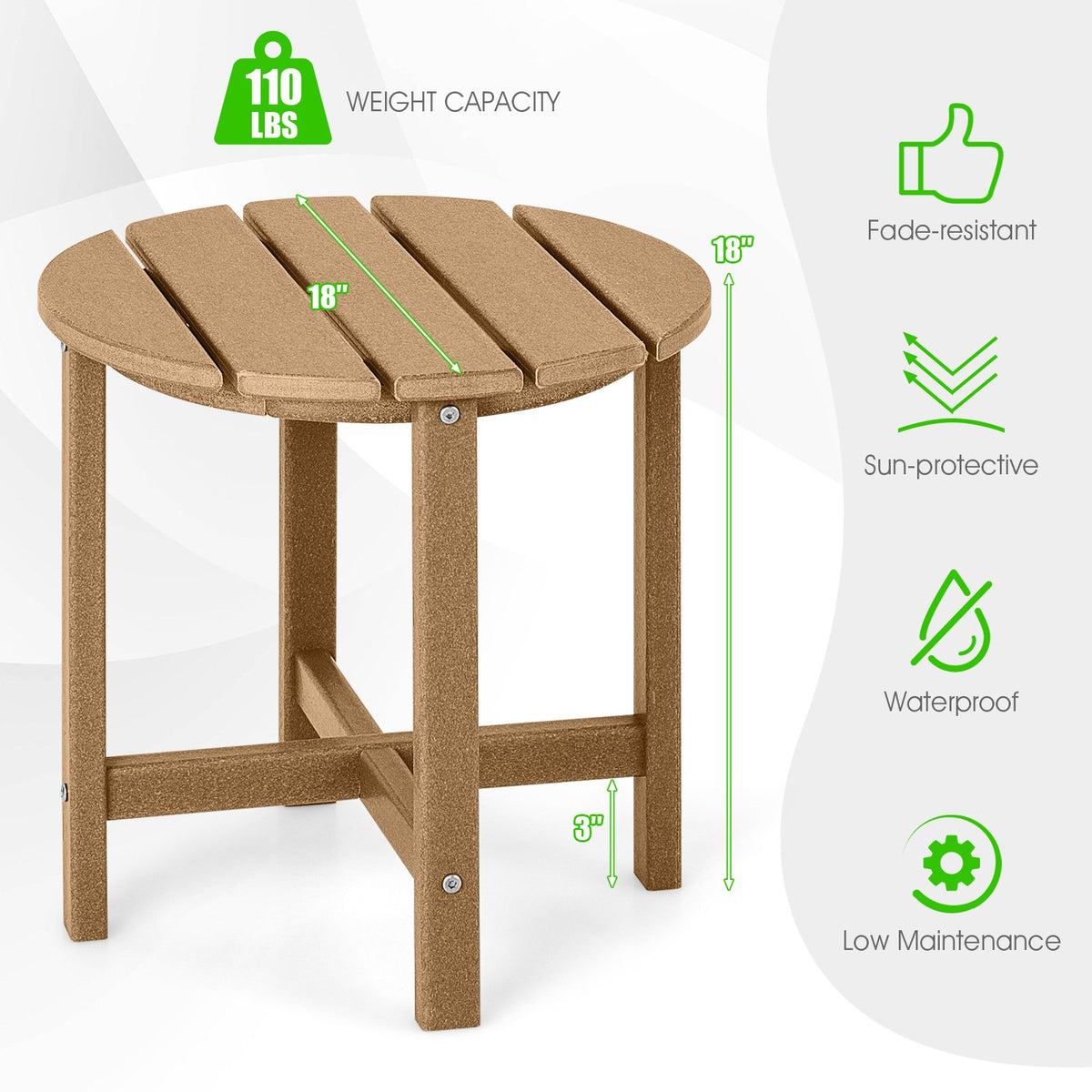 Set of 2 18 Inch Round Weather-Resistant Adirondack Side Tables-Brown view 5