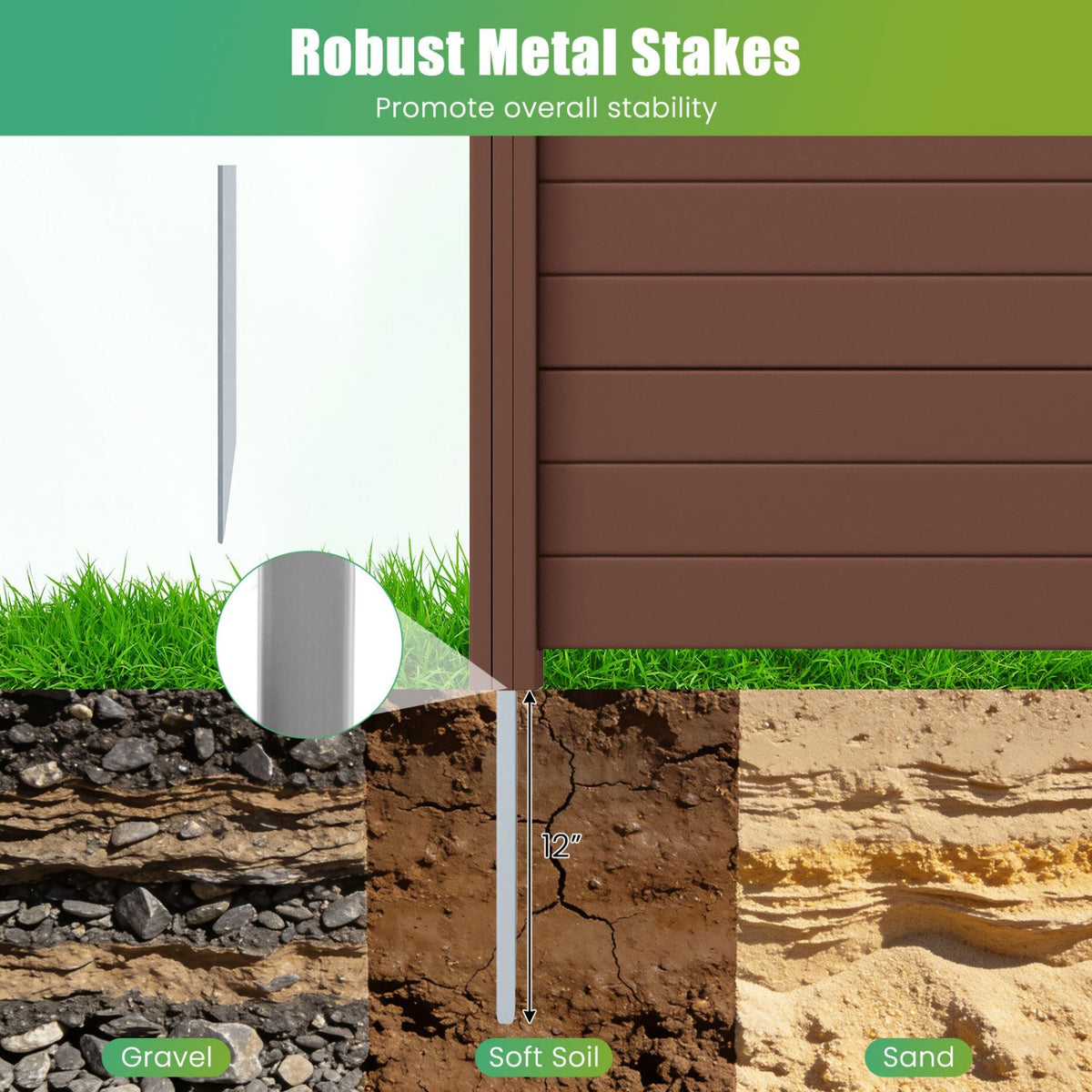 Set of 2 48 x 38 Inch Air Conditioner Fence 2 Panels with Metal Ground Stakes-Brown view 8