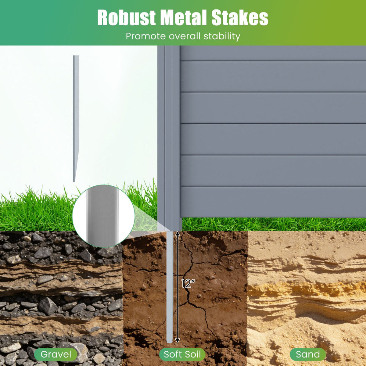 Set of 2 48 x 38 Inch Air Conditioner Fence 2 Panels with Metal Ground Stakes-Gray view 7