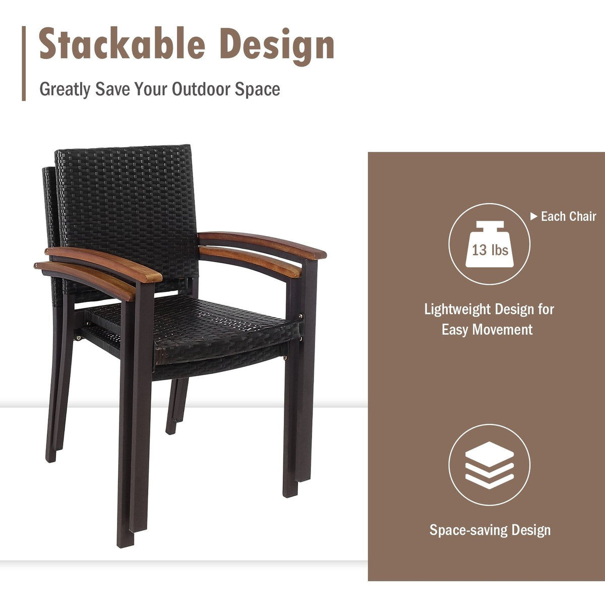 Set of 2 Outdoor Patio Wicker Dining Chairs view 7