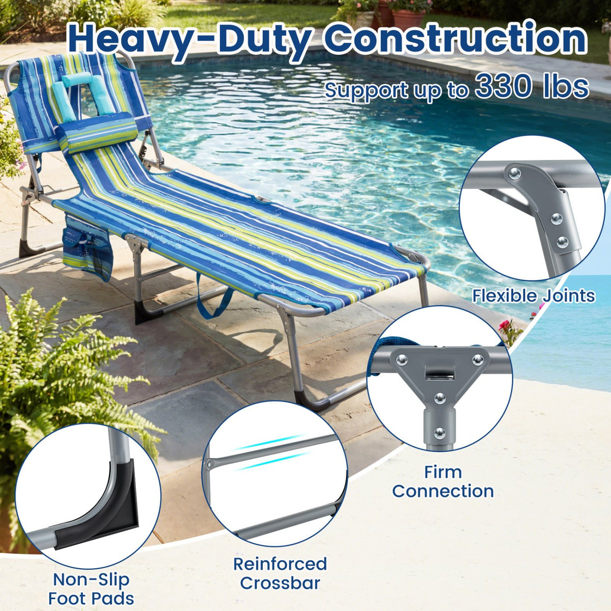 Set of 2 Tanning Chair Portable Chaise Lounge Chair with 4-Position Adjustable Backrest-Turquoise view 9
